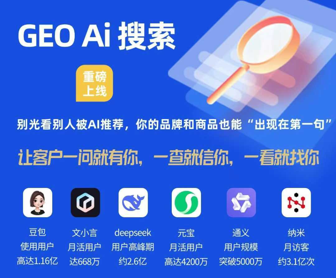 景德镇GEO